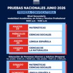 PRUEBAS NACIO