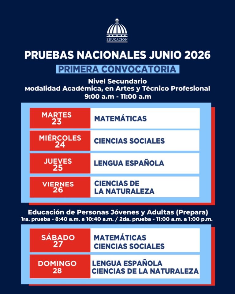 PRUEBAS NACIO